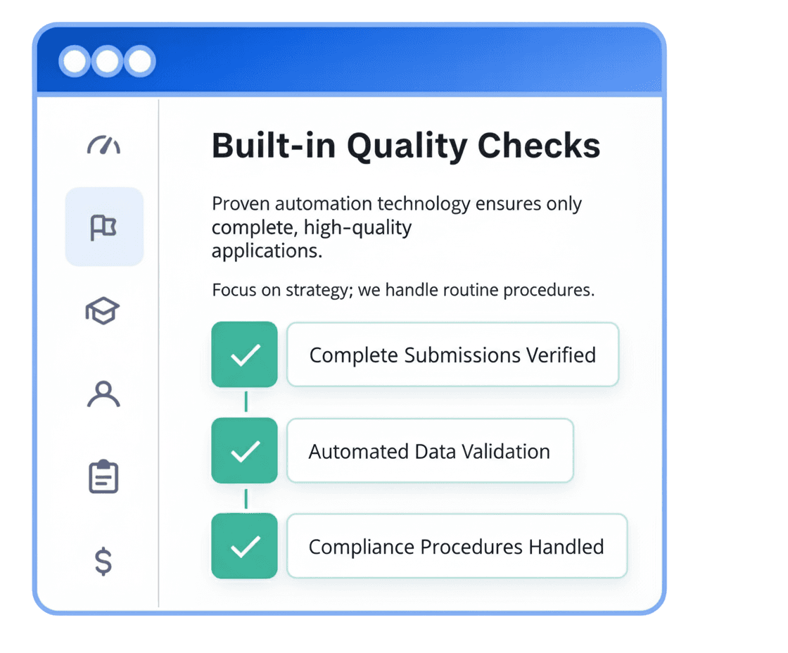 Save Time by Streamlining Your Process